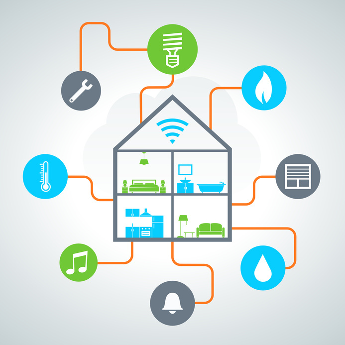 Installation domotique